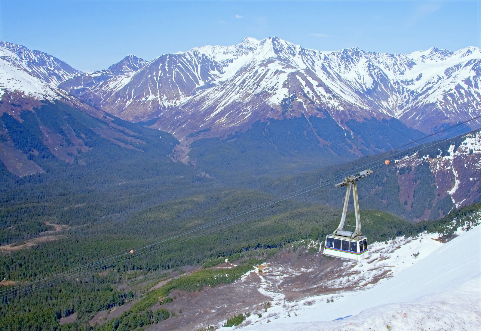 Your Ultimate Guide to Summer Travel in Anchorage, Alaska, including 7 of the best local day trips